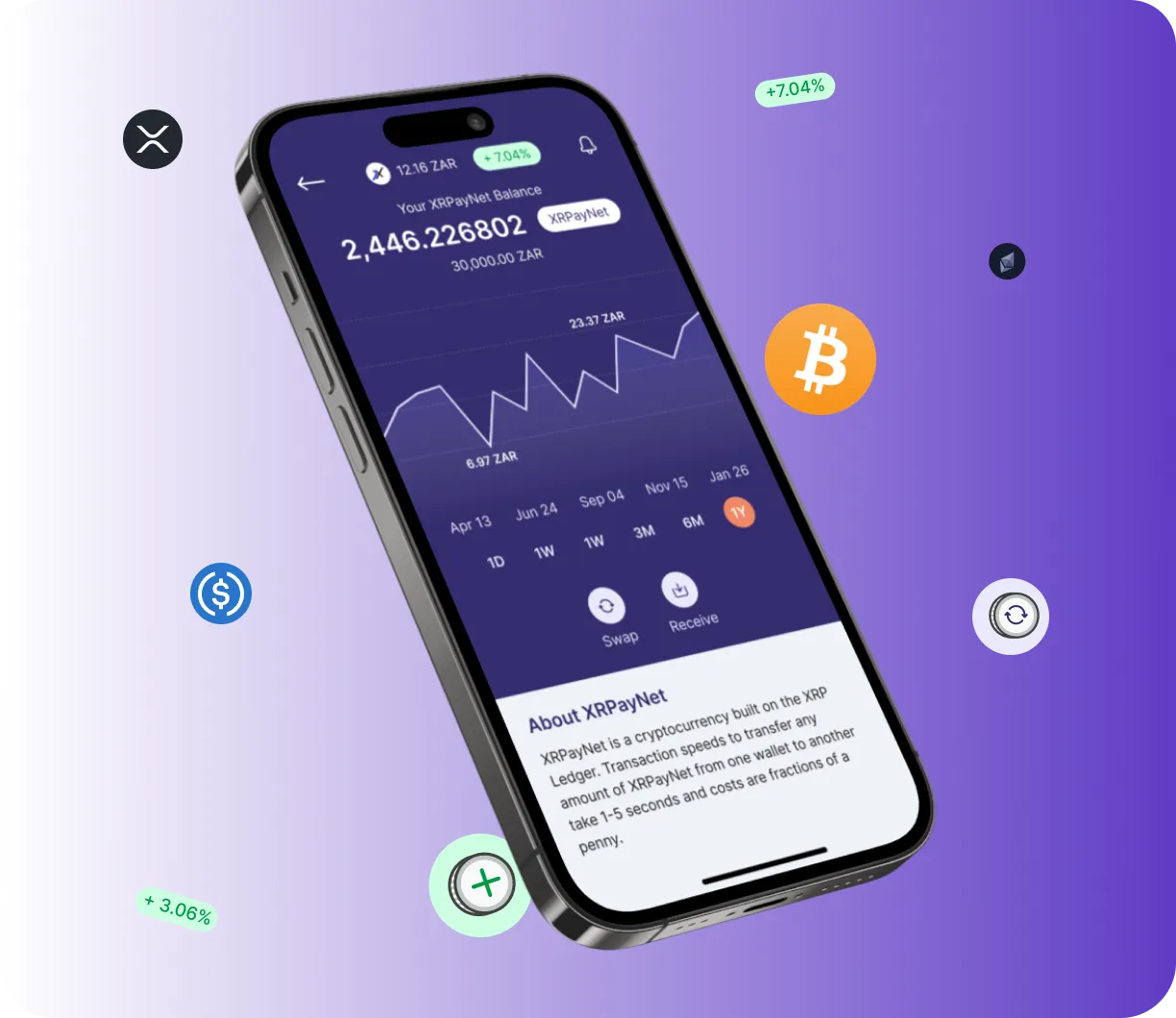 Trading Evista 6000 - O que é o Trading Evista 6000?